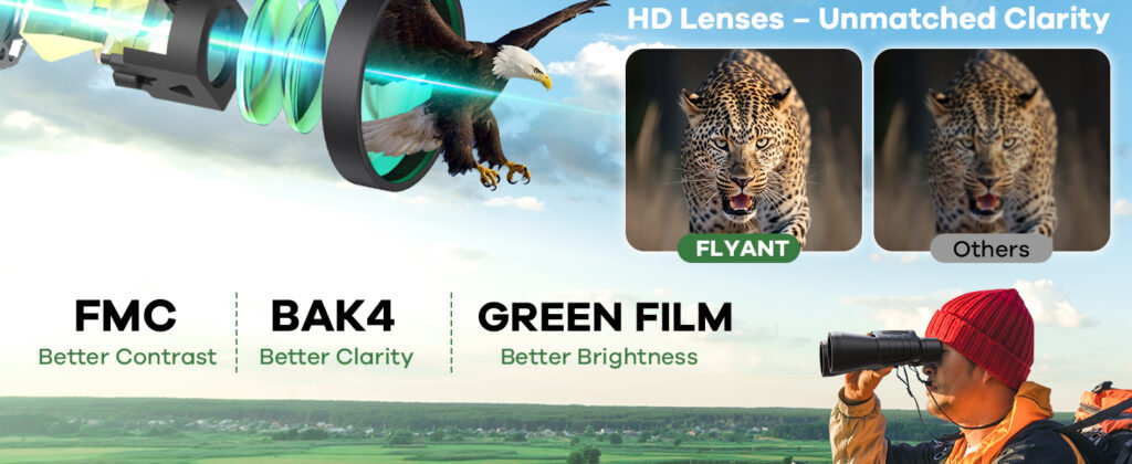 FLYANT Binoculars Official Online Website - FLYANT Binoculars Official ...